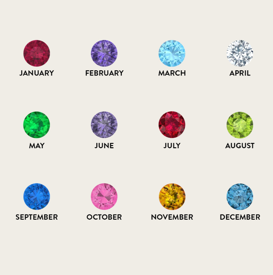 14k Gold Birthstone Drop Necklace